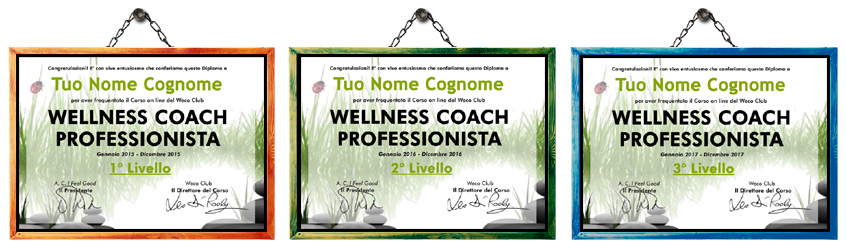 Corso da Wellness Coach, tra PNL e Crescita Personale